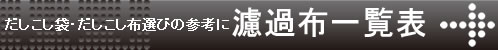 だしこし袋・だしこし布選びの参考に「濾過布一覧表